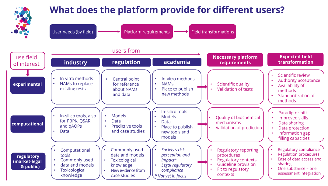 Image showcasing a mateix of 9 user profiles